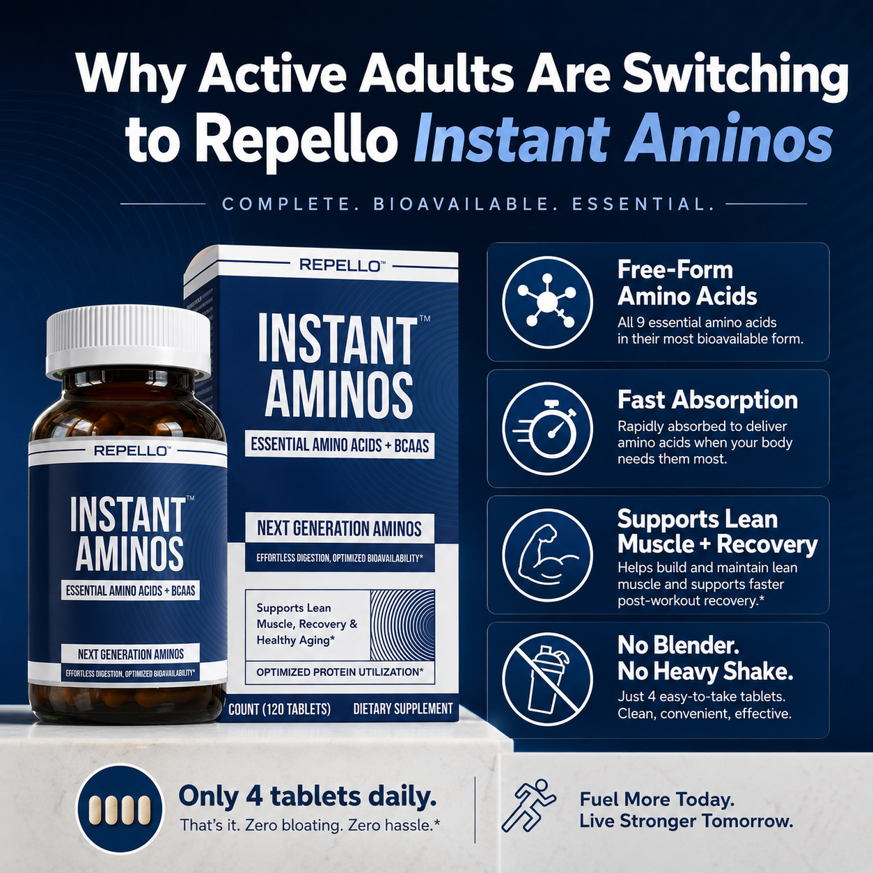 Repello™ The "Lazy Way" To Build Muscle