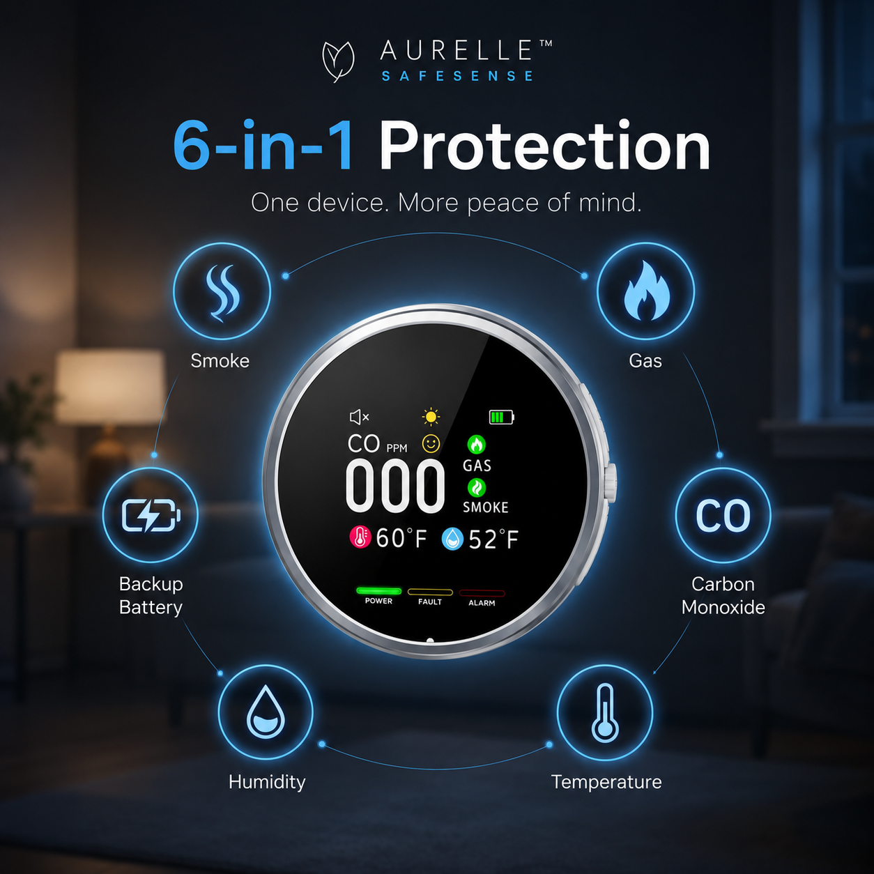Aurelle™ SafeSense
