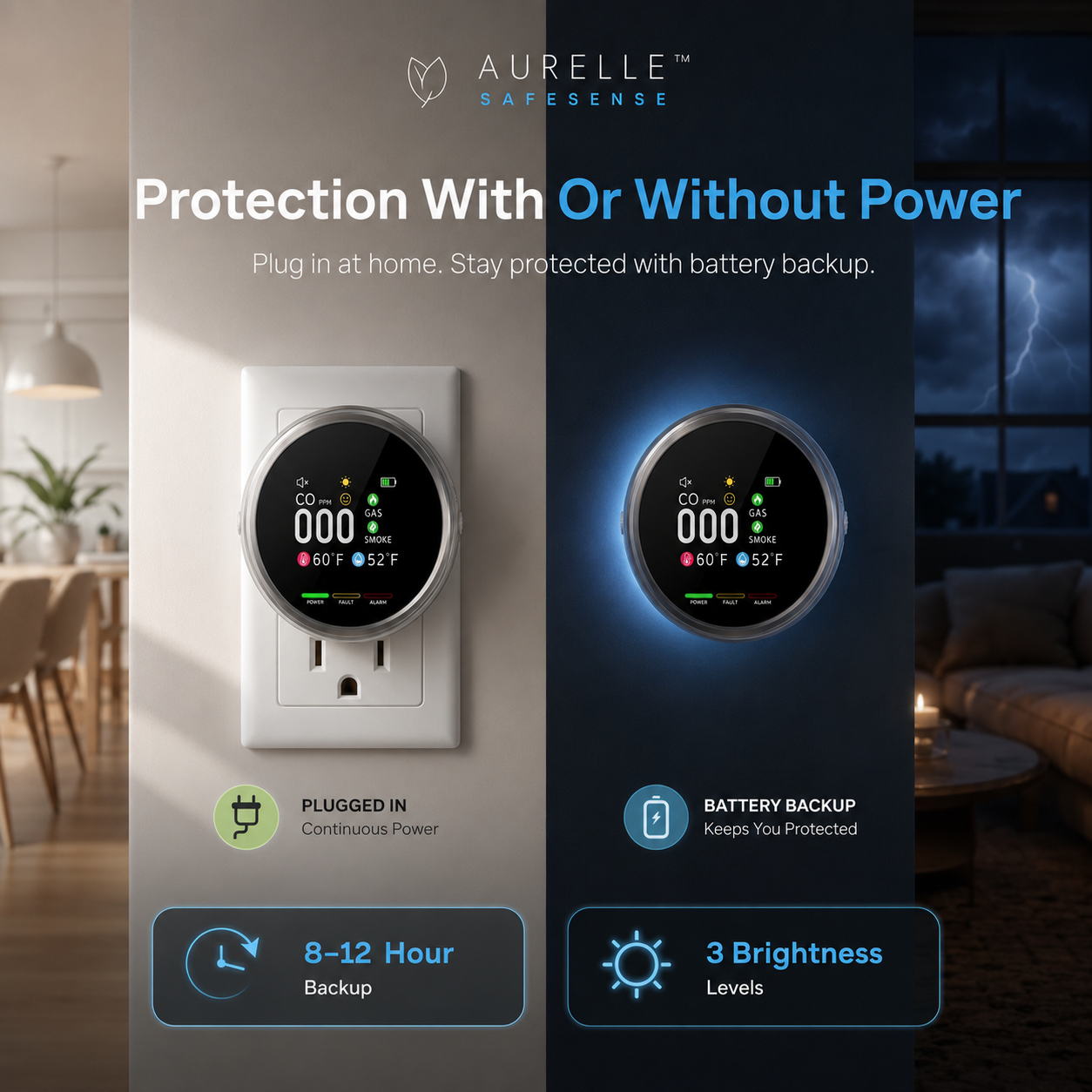 Aurelle™ SafeSense