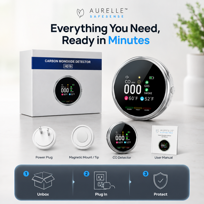 Aurelle™ SafeSense