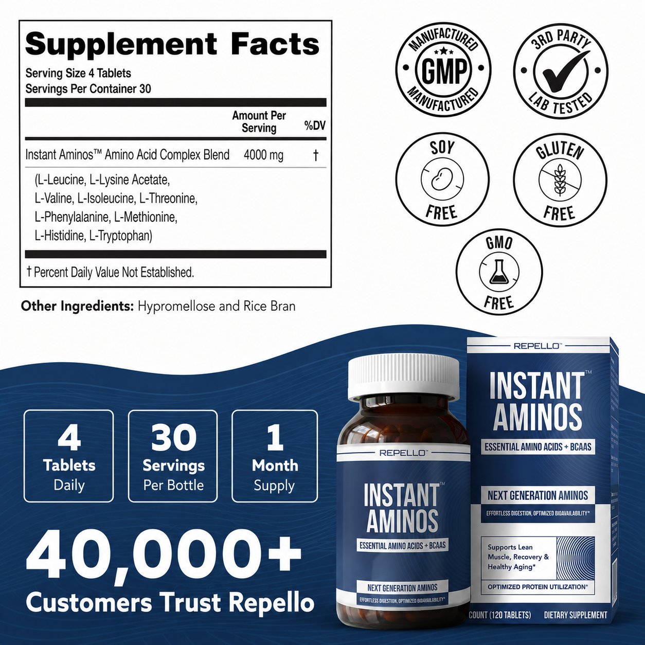 Repello™ The "Lazy Way" To Build Muscle