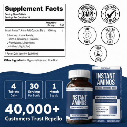 Repello™ The "Lazy Way" To Build Muscle