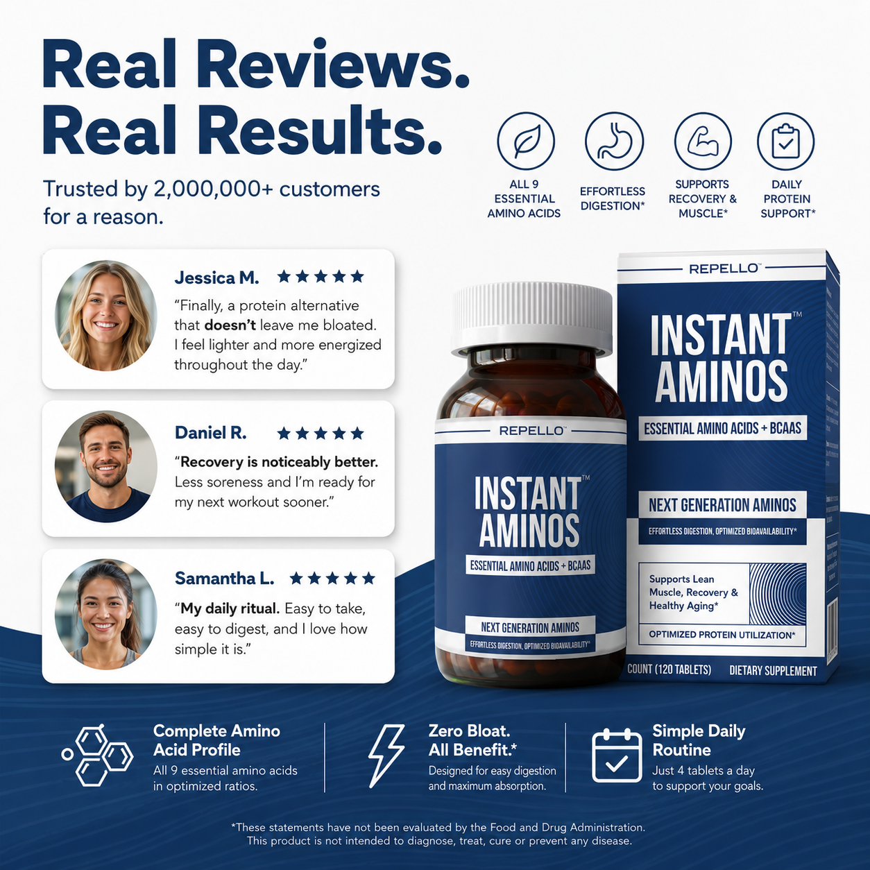 Repello™ The "Lazy Way" To Build Muscle